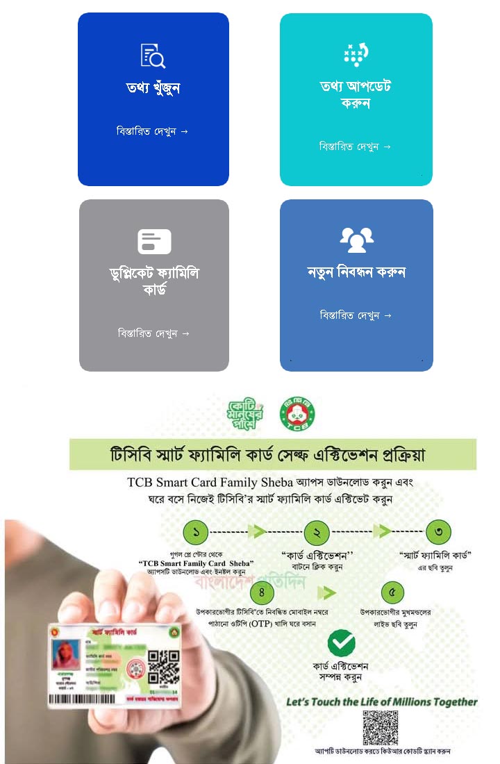 টিসিবির স্মার্ট কার্ড